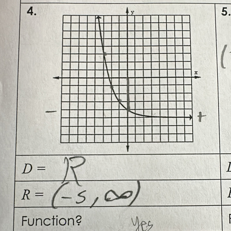 D=
R=

Function?