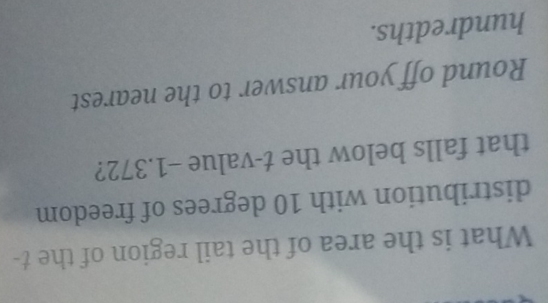 What is the area of the tail region of the t - 
distribution with 10 degrees of freedom 
that falls below the t-value -1.372? 
Round off your answer to the nearest 
hundredths.