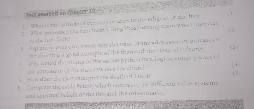 pa ge Test yourself on Chapter 1.6 
1. What is the attitude of the missionaries to the religion of the Ibo (3 
2. What prevented the clan from kiling those among them who converted 
2 
to the new faith? 
3. Explai in your own words why the issue of the admission of outcasts to 
the church is a good example of the theme of the clash of cultures. (5) 
4. Why would the killing of the sacred python be a logical consequence of 
the admission of the outcasts into the church 
(4) 
S. How does the clan interpret the death of Okoli 
(2) 
6 Complete the rable below, which contrasts the different value systems 
and spiritual beliefs of the Ibo and the missionaries