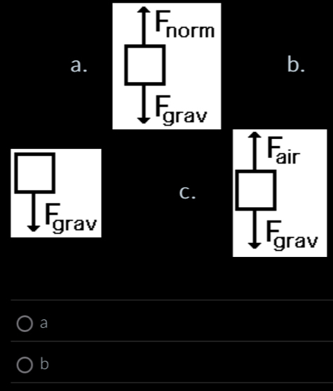 a.
b.
Fair
C.
Fgrav
a
b