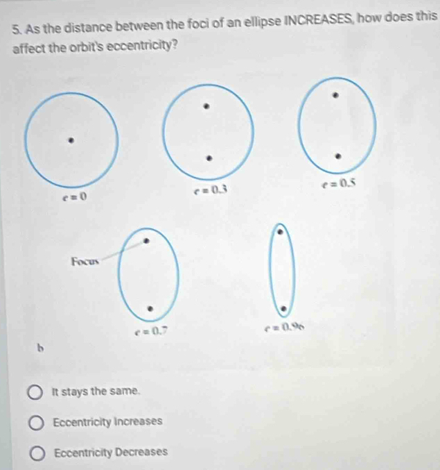 As the distance between the foci of an ellipse INCREASES, how does this
affect the orbit's eccentricity?
c=0.96
b
It stays the same.
Eccentricity Increases
Eccentricity Decreases