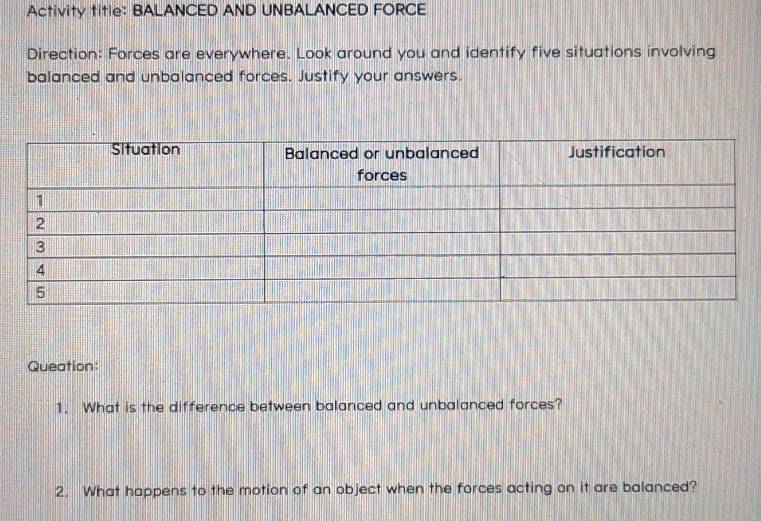 Activity title: BALANCED AND UNBALANCED FORCE 
Direction: Forces are everywhere. Look around you and identify five situations involving 
balanced and unbalanced forces. Justify your answers. 
Queation: 
1. What is the difference between balanced and unbalanced forces? 
2. What happens to the motion of an object when the forces acting on it are balanced?