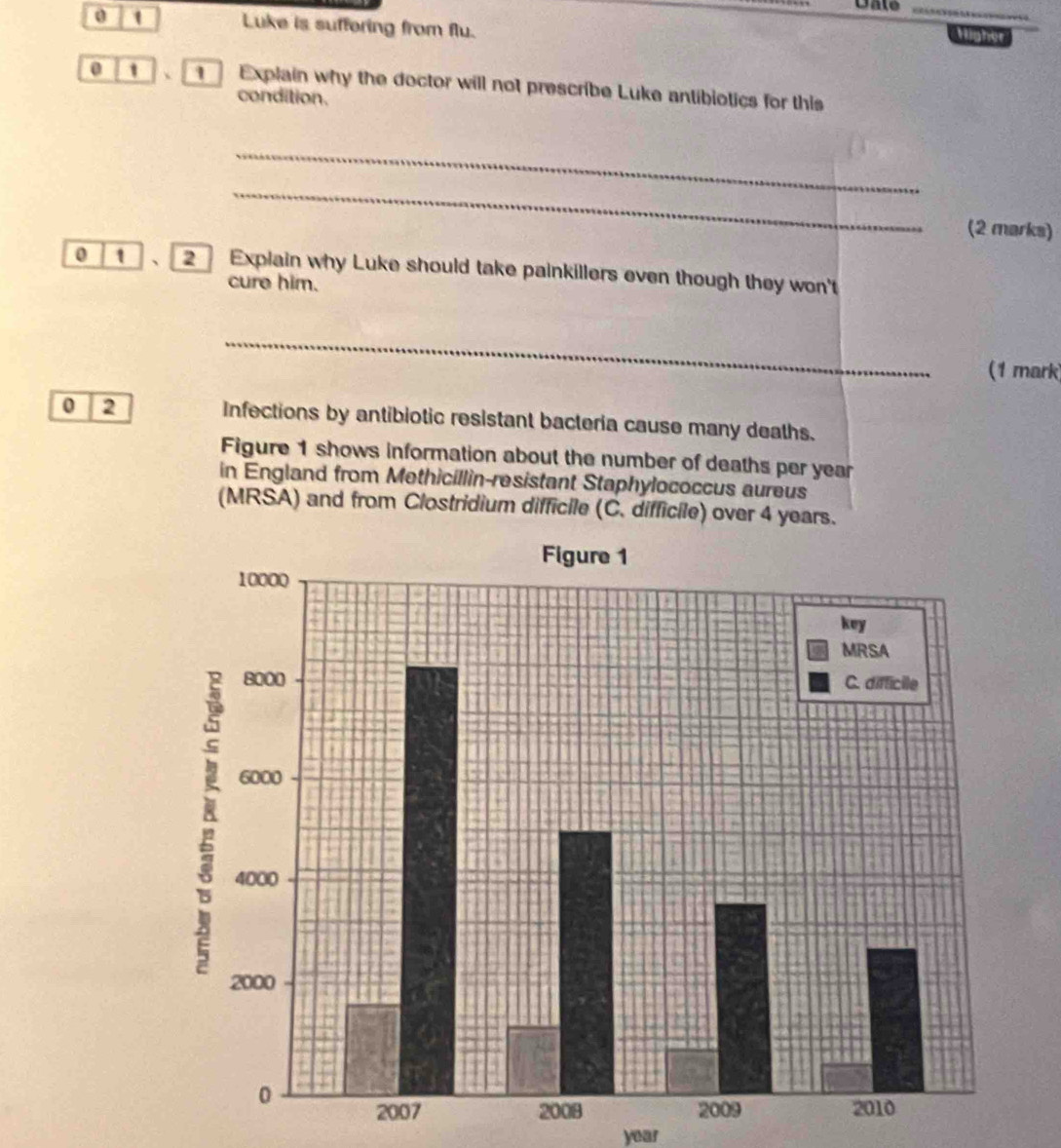 Cate_ 
_ 
0 1 Luke is suffering from flu. 
Higher 
0 1 Explain why the doctor will not prescribe Luke antibiotics for this 
condition. 
_ 
_ 
(2 marks)
0 1 2 Explain why Luke should take painkillers even though they won't 
cure him. 
_ 
(1 mark 
0 2 Infections by antibiotic resistant bacteria cause many deaths. 
Figure 1 shows information about the number of deaths per year
in England from Methicillin-resistant Staphylococcus aureus 
(MRSA) and from Clostridium difficile (C. difficile) over 4 years.
year