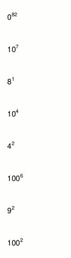 0^(82)
10^7
8^1
10^4
4^2
100^6
9^2
100^2