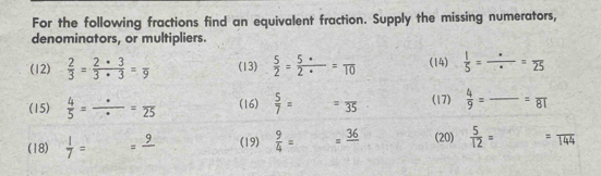 For the following fractions find an equivalent fraction. Supply the missing numerators, 
denominators, or multipliers. 
(12)  2/3 = 2· 3/3· 3 =frac 9 (13)  5/2 = 5· /2·  =frac 10 (14)  1/5 = · /·  =frac 25
(15)  4/5 = · /·  =frac 25 (16)  5/7 ==frac 35 (17)  4/9 =frac =frac 81
(18)  1/7 = =frac 9 (19)  9/4 = =frac 36 (20)  5/12 = =overline 144