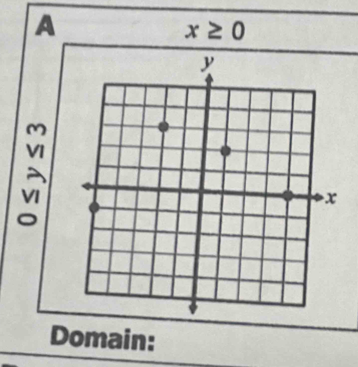 A
x≥ 0
beginarrayr m hline m w
Domain: