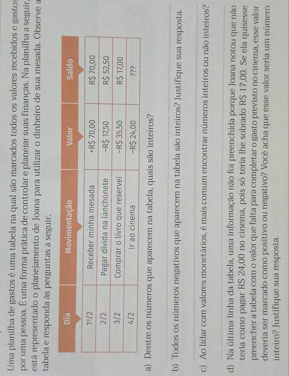 Uma planilha de gastos é uma tabela na qual são marcados todos os valores recebidos e gastos 
por uma pessoa. É uma forma prática de controlar e planejar suas finanças. Na planilha a seguir, 
está representado o planejamento de Joana para utilizar o dinheiro de sua mesada. Observe a 
tabela e responda às perguntas a seguir. 
a) Dentre os números que aparecem na tabela, quais são inteiros? 
_ 
b) Todos os números negativos que aparecem na tabela são inteiros? Justifique sua resposta. 
_ 
c) Ao lidar com valores monetários, é mais comum encontrar números inteiros ou não inteiros? 
_ 
d) Na última linha da tabela, uma informação não foi preenchida porque Joana notou que não 
teria como pagar R$ 24,00 no cinema, pois só teria lhe sobrado R$ 17,00. Se ela quisesse 
preencher a tabela com o valor que falta para completar o gasto previsto no cinema, esse valor 
deveria ser marcado como positivo ou negativo? Você acha que esse valor seria um número 
inteiro? Justifique sua resposta.