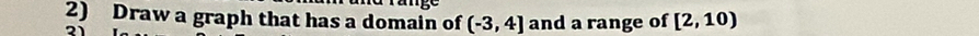 Draw a graph that has a domain of (-3,4] and a range of [2,10)
21