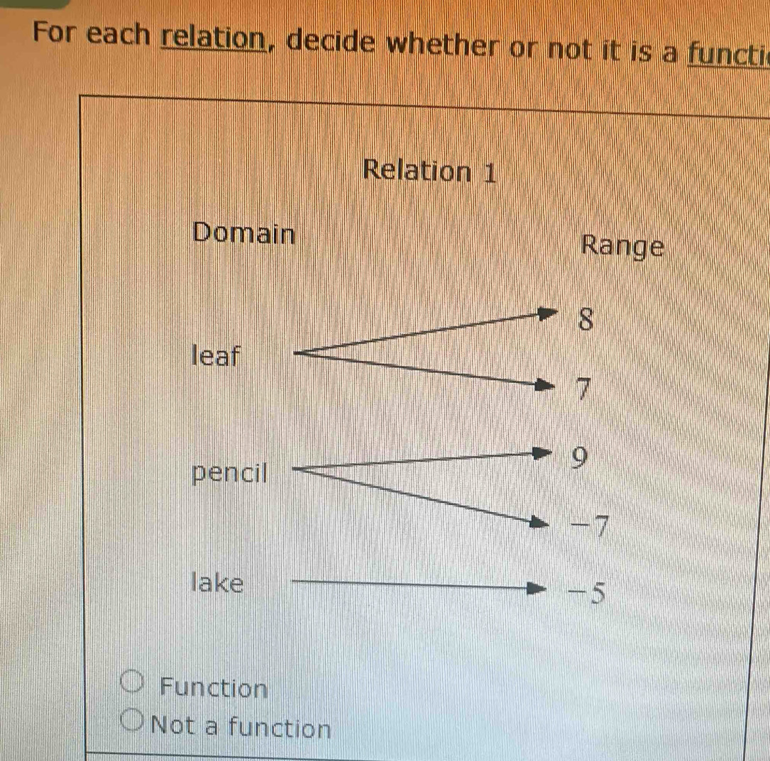 For each relation, decide whether or not it is a functi
Relation 1
Domain Range
8
leaf
7
9
pencil
-7
lake
-5
Function
Not a function