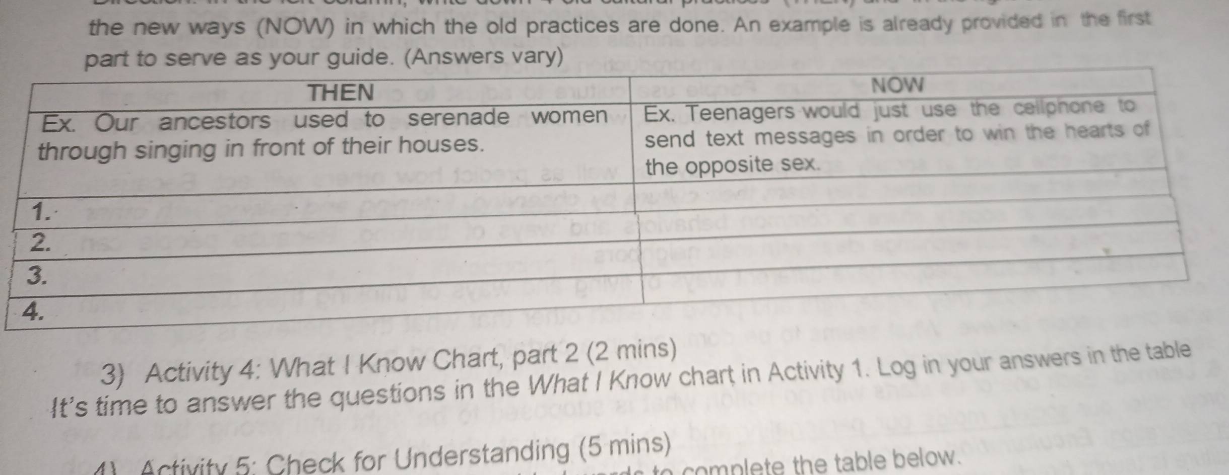 the new ways (NOW) in which the old practices are done. An example is already provided in the first 
ur guide. (Answers vary) 
3) Activity 4: What I Know Chart, part 2 (2 mins) 
It's time to answer the questions in the What I Know chart in Activity 1. Log in your answers in the table 
1) Activity 5: Check for Understanding (5 mins) 
o complete the table below.