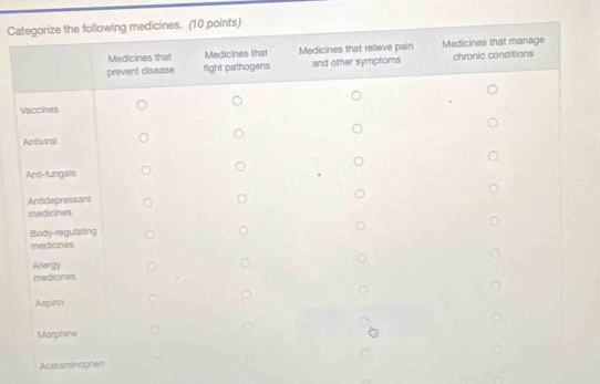 Ca 
Acetaminophen