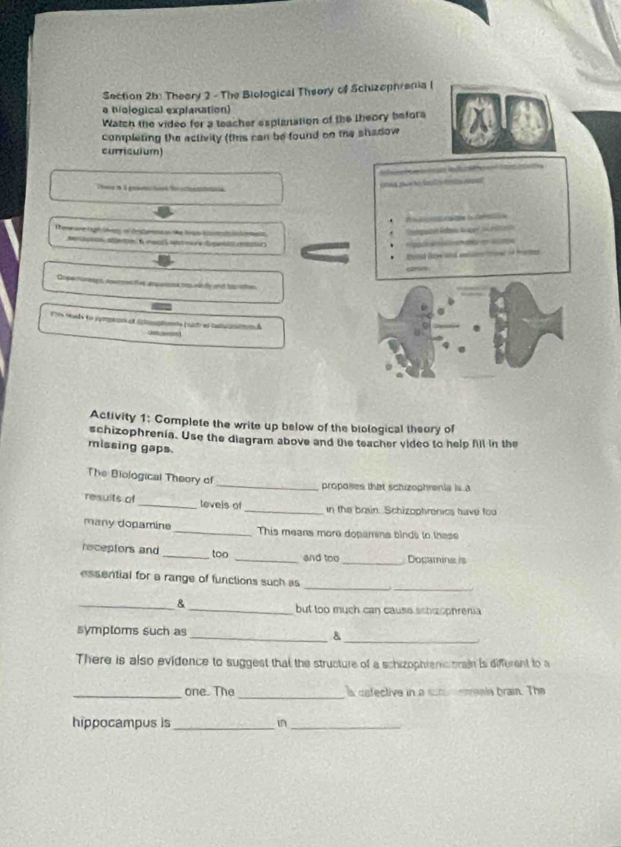 Theery 2 - The Biological Theory of Schizophrania ( 
a hiological explanation) 
Watch the video for a teacher explanation of the theory before 
completing the activity (this can be found on the shadow 
curriculum) 

Thee là à pss i 

Themeame cogh shagy on decenmnon the tona bil srat nsis 

Quparrimmins doumon tee aoparoms top an to ad too ofter 
Tis seads to sympton of thimphmnty (iist) as tallu cnation à 

Activity 1: Complete the write up below of the biological theory of 
schizophrenia. Use the diagram above and the teacher video to help fill in the 
missing gaps. 
The Biological Theory of_ proposes that schizophrenia is a 
results of _leveis of_ in the brain. Schizophrenics have too 
many dopamine_ This means more dopamine binds to these 
receptors and _too _and too _Docamine is 
_ 
_ 
essential for a range of functions such as 
__& 
but too much can cause schophrenia 
symploms such as 
__& 
There is also evidence to suggest that the structure of a schizophrenic orain is different to a 
_one. The_ s dsfective in a so meneais brain. The 
hippocampus is _in_