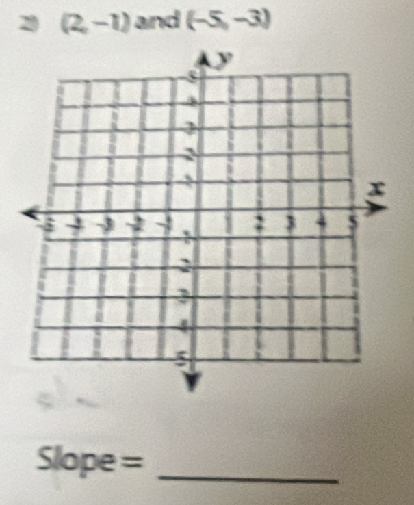 (2,-1) and (-5,-3)
Slope=_