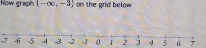 Now graph (-∈fty ,-3) on the grid below
-7 6 7