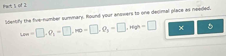 Identify the five-number summary. Round your answers to one decimal place as needed.
Low=□ , Q_1=□ , MD=□ , Q_3=□ , High=□ ×