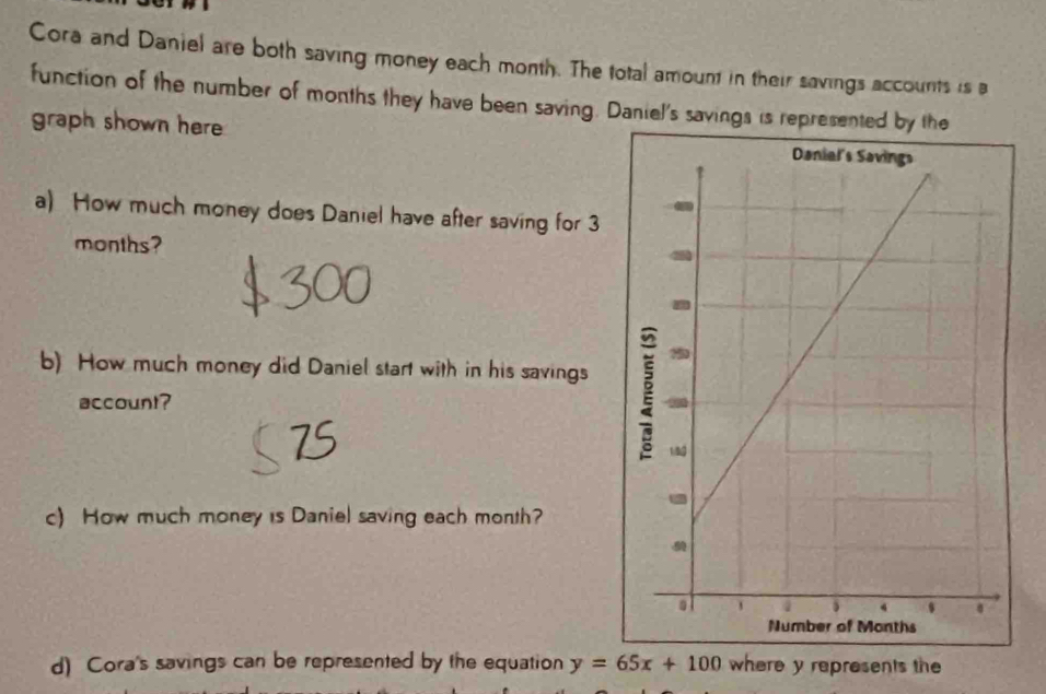 Cora and Daniel are both saving money each month. The total amount in their savings accounts is a 
function of the number of months they have been saving. Daniel's savings is represented by the 
graph shown here 
a) How much money does Daniel have after saving for 3
months? 
b) How much money did Daniel start with in his savings 
account? 
c) How much money is Daniel saving each month? 
d) Cora's savings can be represented by the equation y=65x+100 where y represents the