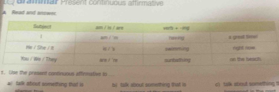 Gramnair Présent continuous affirmative
A Read and answer.
s. Use the present continuous affirmative to ....
a talk about something that is b) talk about something that is c) talk about something t
a