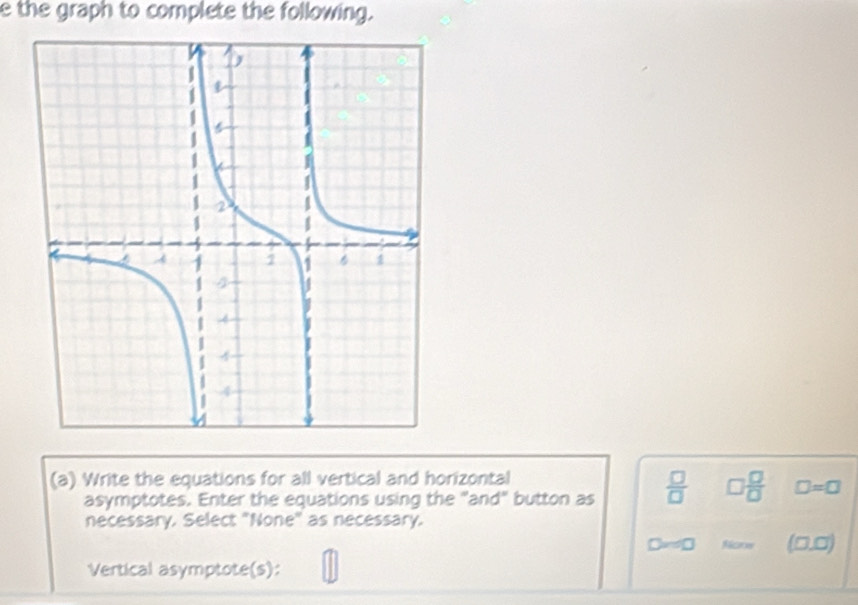 the graph to complete the following. 
(a) Write the equations for all vertical and horizontal 
asymptotes. Enter the equations using the "and" button as  □ /□   □  □ /□   □ =□
necessary, Select "None" as necessary. 
Nons (□,□) 
Vertical asymptote(s):