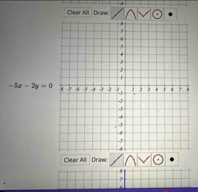 -8
Clear All Draw:
-5x-2y=0
Clear All Draw:
8
7
6