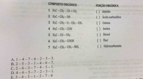 COMPOSTO ORGÂNICO FUNÇÃO ORGÂNICA
1 H_3C-CH_2-CH=CH_2 ( ) Aldeído
2 H_3C-CH_2-OH
( ) Ácido carboxílico
3 H_3C-CH_2-O-CH_2-CH_3 ( ) Cetona
4 H_3C-CH_2-COH ) Amina
5 H_3C-CO-CH_3 ( ) Álcool
6 H_3C-CH_2-COOH ( ) Éter
7 H_3C-CH_2-CH_2-NH_2 ( ) Hidrocarboneto
A. 1-4-7-6-2-5-3.
B. 2-5-3-1-4-6-7.
C. 2-6-3-7-4-5-1.
D. 4-6-5-7-2-3-1.
E. 5-4-3-1-2-7-6