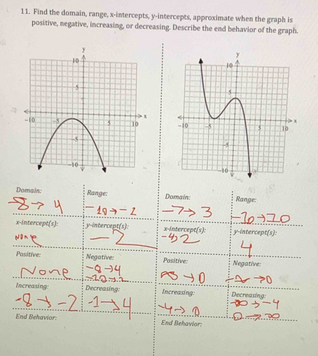 Find the domain, range, x-intercepts, y-intercepts, approximate when the graph is
positive, negative, increasing, or decreasing. Describe the end behavior of the graph.

Domain: Range: Domain: Range:
x-intercept(s): y-intercept(s): x-intercept(s): y-intercept(s):_

_
Positive: Negative: Positive: Negative:
0
Increasing: Decreasing: Increasing: Decreasing:
End Behavior: End Behavior: