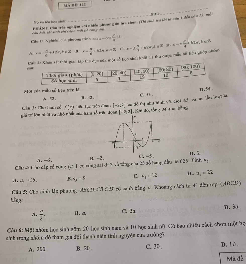 Mã Đê: 122
.SBD
_
PHẢN I. Câu trấc nghiệm với nhiều phương án lựa chọn. (Thí sinh trả lời từ câu 1 đến câu 12, mỗi
Họ và tên học sinh:
câu hỏi, thỉ sinh chỉ chọn một phương án).
Câu 1: Nghiệm của phương trình cos x=cos  π /4  là:
A. x=- π /6 +k2π ,k∈ Z B. x= π /6 +k2π ,k∈ Z C. x=±  π /3 +k2π ,k∈ Z D. x=±  π /4 +k2π ,k∈ Z
dục của một số học sinh khối 11 thu được mẫu số liệu ghép nhóm
Mốt của mẫu số liệu trên là
D. 54 .
A. 52 . B. 42 . C. 53 .
Câu 3: Cho hàm số f(x) liên tục trên đoạn [-2;2] có đồ thị như hình vẽ. Gọi Mô và m lần lượt là
giá trị lớn nhất và nhỏ nhất của hàm số trên đoạn [-2;2]. Khi đó, tổng M+m bằng
A. −6. B. −2 . C. -5 . D. 2 .
Câu 4: Cho cấp số cộng (u_n) có công sai d=2 và tổng của 25 số hạng đầu là 625. Tính u_5
C. u_5=12 D.. u_5=22
A. u_5=16.
B. u_5=9
Câu 5: Cho hình lập phương ABCD. A'B'C'D' có cạnh bằng a. Khoảng cách từ A' đến mp (ABCD)
bằng:
A.  a/2 .
B. a. C. 2a. D. 3a.
Câu 6: Một nhóm học sinh gồm 20 học sinh nam và 10 học sinh nữ. Có bao nhiêu cách chọn một họ
sinh trong nhóm đó tham gia đội thanh niên tình nguyện của trường?
A. 200 . B. 20 . C. 30 . D. 10 .
Mã đề