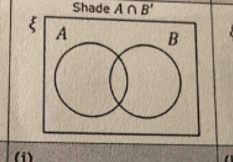 Shade A∩ B'
(i)