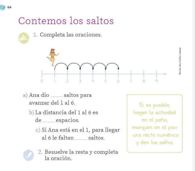 Contemos los saltos 
ab_ 1. Completa las oraciones. 
3 
a) Ana dio _saltos para 
avanzar del 1 al 6. Si es posible, 
b) La distancia del 1 al 6 es hagan la actividad 
de_ espacios. en el patio, 
c) Si Ana está en el 1, para llegar marquen en el piso 
al 6 le faltan _saltos. una recta numérica 
y den los saltos. 
2. Resuelve la resta y completa 
la oración.