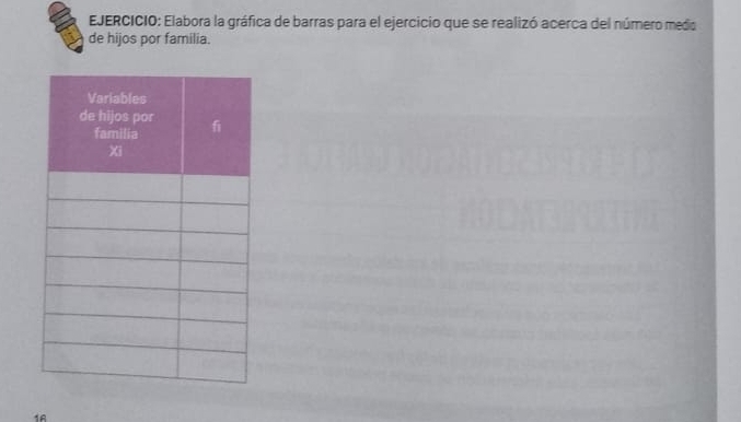 Elabora la gráfica de barras para el ejercicio que se realizó acerca del número medo 
de hijos por familia. 
1A