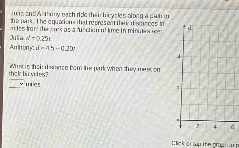 Julia and Anthony each ride their bicycles along a path to 
the park. The equations that represent their distances in
miles from the park as a function of time in minutes are: 
Julia: d=0.25t
Anthony: d=4.5-0.20t
What is their distance from the park when they meet on 
their bicycles?
miles
6
Click or tap the graph to p