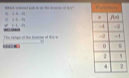 Which ordered pair is on the in vere o f(8)
(-4,-8)
(-8,-8)
(-1,-2endpmatrix

The range of the inverse of f(k) m