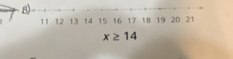 x≥ 14