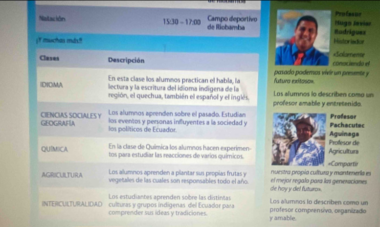 Profnsur 
Campo deportivoHugo leviar 
Natación 15:30=17:00 de RíobambaRudriguez 
¡Y muchas más! Historiedor 
*Solomente 
Clases Descripción conaciendo el 
pasado podemos vivír un presente y 
En esta clase los alumnos practican el habla, la futuro exítoso= 
|DIOMA lectura y la escritura del idioma indigena de la Los alumnos lo describen como un 
región, el quechua, también el español y el inglés, 
profesor amable y entretenido. 
CIENCIAS SOCIALES Y Los alumnos aprenden sobre el pasado. EstudianProfesor 
GEOGRAFÍA los eventos y personas influyentes a la sociedad yPachacutec 
los políticos de Ecuador. Aguinaga 
Profesor de 
En la clase de Química los alumnos hacen experimen- 
QUIMICA tos para estudiar las reacciones de varios químicos.Agricultura 
Compartir 
Los alumnos aprenden a plantar sus propías frutas y nuestra propía cultura y mantenería es 
AGRICULTURA vegetales de las cuales son responsables todo el año. el mejor regalo para las generacianes 
de hoy y del futuro». 
Los estudiantes aprenden sobre las distintas Los alumnos lo describen como un 
INTERICULTURALIDAD culturas y grupos indígenas del Ecuador para profesor comprensivo, organizado 
comprender sus ideas y tradiciones. 
y amable.