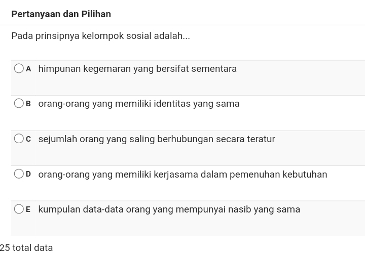 Pertanyaan dan Pilihan
Pada prinsipnya kelompok sosial adalah...
A himpunan kegemaran yang bersifat sementara
B orang-orang yang memiliki identitas yang sama
c sejumlah orang yang saling berhubungan secara teratur
D orang-orang yang memiliki kerjasama dalam pemenuhan kebutuhan
E£ kumpulan data-data orang yang mempunyai nasib yang sama
25 total data