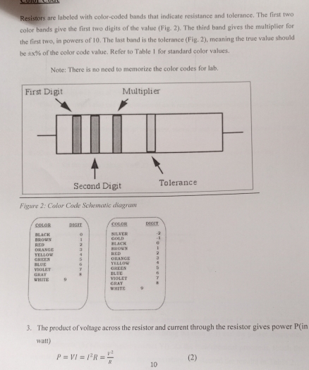 Solved: Resistors are labeled with color-coded bands that indicate ...