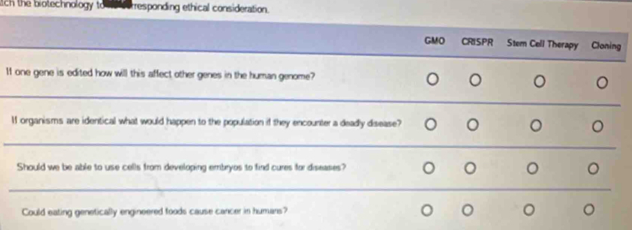 tch the biotechnology to rresponding ethical consideration. 
GMO CRISPR Stem Cell Therapy Cloning 
If one gene is edited how will this affect other genes in the human genome? 
11 organisms are identical what would happen to the population if they encounter a deadly disease? 。 。 
Should we be able to use cells from developing embryos to find cures for diseases? 。 。 。 
Could eating genetically engineered foods cause cancer in humans? o 。