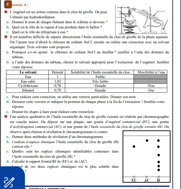 xercice 4 :
D L’eugénol est un arôme contenu dans le clou de girofle. On peut
l’obtenir par hydrodistillation.
a. Donnez le nom de chaque élément dans le schéma ci-dessous ?
b. Quel est le rôle de la vapeur d’eau produite dans le ballon ?
c. Quel est le rôle du réfrigérant à eau ?
❷ Il est toutefois difficile de séparer directement l’huile essentielle du clou de girofle de la phase aqueuse.
On l'ajoute tout d'abord le chlorure de sodium NaCl, ensuite on réalise une extraction avec un solvant
organique. Trois solvants sont proposés.
a. Pourquoi a-t-on ajouté le chlorure de sodium NaCl au distillat? justifier à l'aide des données du
tableau.
b. à l'aide des données du tableau, choisir le solvant approprié pour l'extraction de l'eugénol. Justifier
votre réponse.
c. Pour réaliser cette extraction, on utilise une verrerie particulière. Donner son nom.
d. Dessiner cette verrerie et indiquer la position de chaque phase à la fin de l’extraction ? Justifier votre
réponse.
e. Donner les étapes à faire pour réaliser cette extraction.
Une analyse qualitative de l'huile essentielle du clou de girofle extraite est réalisée par chromatographie
sur couche mince. On dépose sur une plaque, une goutte d'eugénol commercial (EC), une goutte
d'acétyleugénol commercial (AC), et une goutte de l'huile essentielle du clou de girofle extraite (H). On
observe après élution et révélation le chromatogramme ci-contre.
a. Donner deux méthodes de révélation d’un chromatogramme.
b. Combien d'espèces chimiques l’huile essentielle du clou de girofle (H)
contient-elle ?
c. Quelles sont les espèces chimiques identifiables contenues dans
l’huile essentielle du clou de girofle (H) ?
d. Calculer le rapport frontal Rf de (EC) et de (AC).
e  e  es deux espèces chimiques est le plus soluble dans
?
