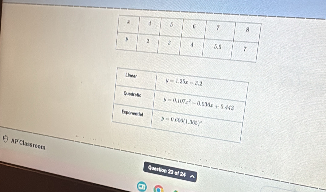 AP Classroom Question 23 of 24