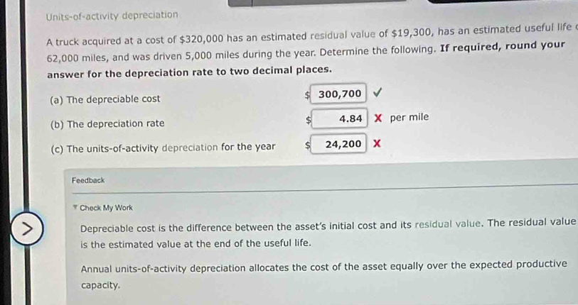 Units-of-activity depreciation 
A truck acquired at a cost of $320,000 has an estimated residual value of $19,300, has an estimated useful life
62,000 miles, and was driven 5,000 miles during the year. Determine the following. If required, round your 
answer for the depreciation rate to two decimal places.
$
(a) The depreciable cost 300,700
$
(b) The depreciation rate 4.84 X per mile
(c) The units-of-activity depreciation for the year s 24,200 x
Feedback 
* Check My Work 
Depreciable cost is the difference between the asset's initial cost and its residual value. The residual value 
is the estimated value at the end of the useful life. 
Annual units-of-activity depreciation allocates the cost of the asset equally over the expected productive 
capacity.