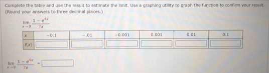 Complete the table and use the result to estimate the limit. Use a graphing utility to graph the function to confirm your result.
(Round your answers to three decimal places.)
limlimits _xto 0 (1-e^(4x))/7x 
limlimits _xto 0 (1-e^(4x))/7x =□