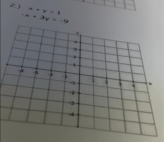 2.) x+y=1
-x+3y=-9