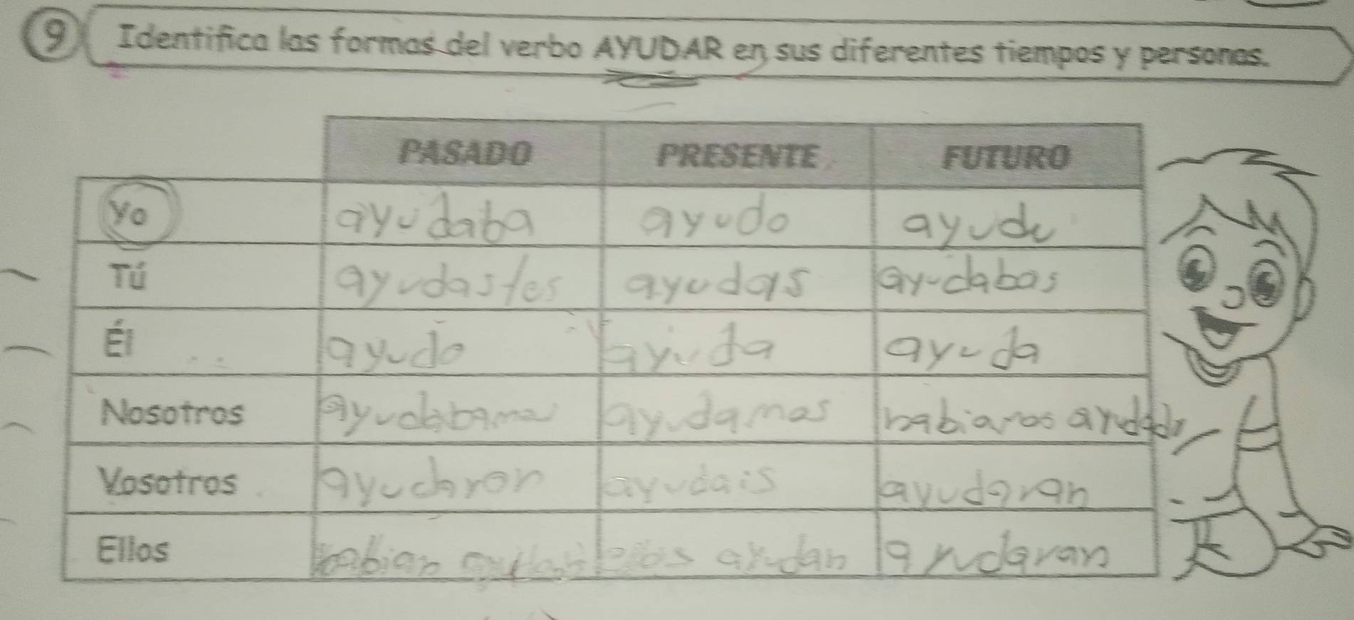 Identifica las formas del verbo AYUDAR en sus diferentes tiempos y personas.