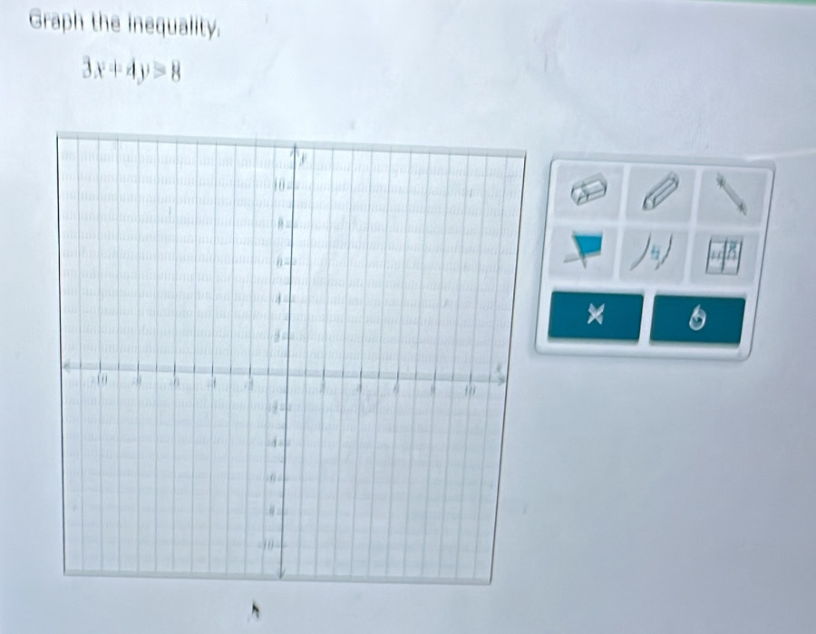 Graph the inequality.
3x+4y>8
a 
×