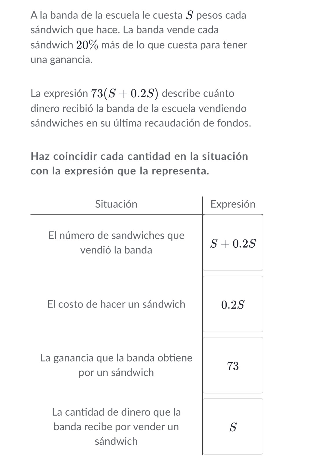 A la banda de la escuela le cuesta S pesos cada
sándwich que hace. La banda vende cada
sándwich 20% más de lo que cuesta para tener
una ganancia.
La expresión 73(S+0.2S) describe cuánto
dinero recibió la banda de la escuela vendiendo
sándwiches en su última recaudación de fondos.
Haz coincidir cada cantidad en la situación
con la expresión que la representa.