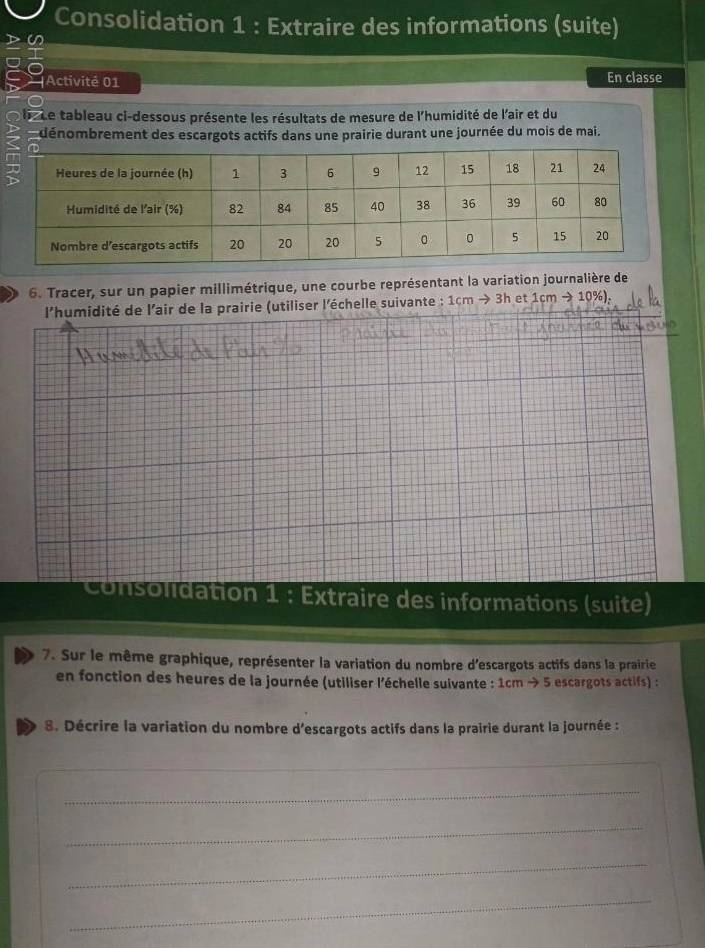 Consolidation 1 : Extraire des informations (suite) 
Activité 01 
En classe 
l Le tableau ci-dessous présente les résultats de mesure de l'humidité de l'air et du 
dénombrement des escargots actifs dans une prairie durant une journée du mois de mai. 
6. Tracer, sur un papier millimétrique, une courbe représentant la variation journalière de 
l'humidité de l'air de la prairie (utiliser l'échelle suivante : 1cmto 3h et 1cmto 10% )
Consolidation 1 : Extraire des informations (suite) 
7. Sur le même graphique, représenter la variation du nombre d'escargots actifs dans la prairie 
en fonction des heures de la journée (utiliser l'échelle suivante : 1cm → 5 escargots actifs) : 
8. Décrire la variation du nombre d'escargots actifs dans la prairie durant la journée : 
_ 
_ 
_ 
_ 
_