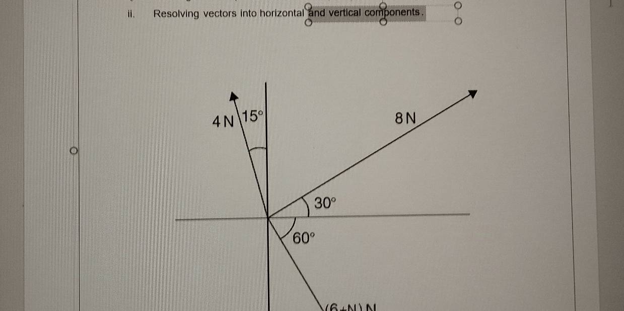 Resolving vectors into horizontal and vertical components.
(6+N)N