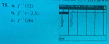 75, a, f^(-1)(32)
b. f^(-1)(-2.5)
C f^(-1)(26)