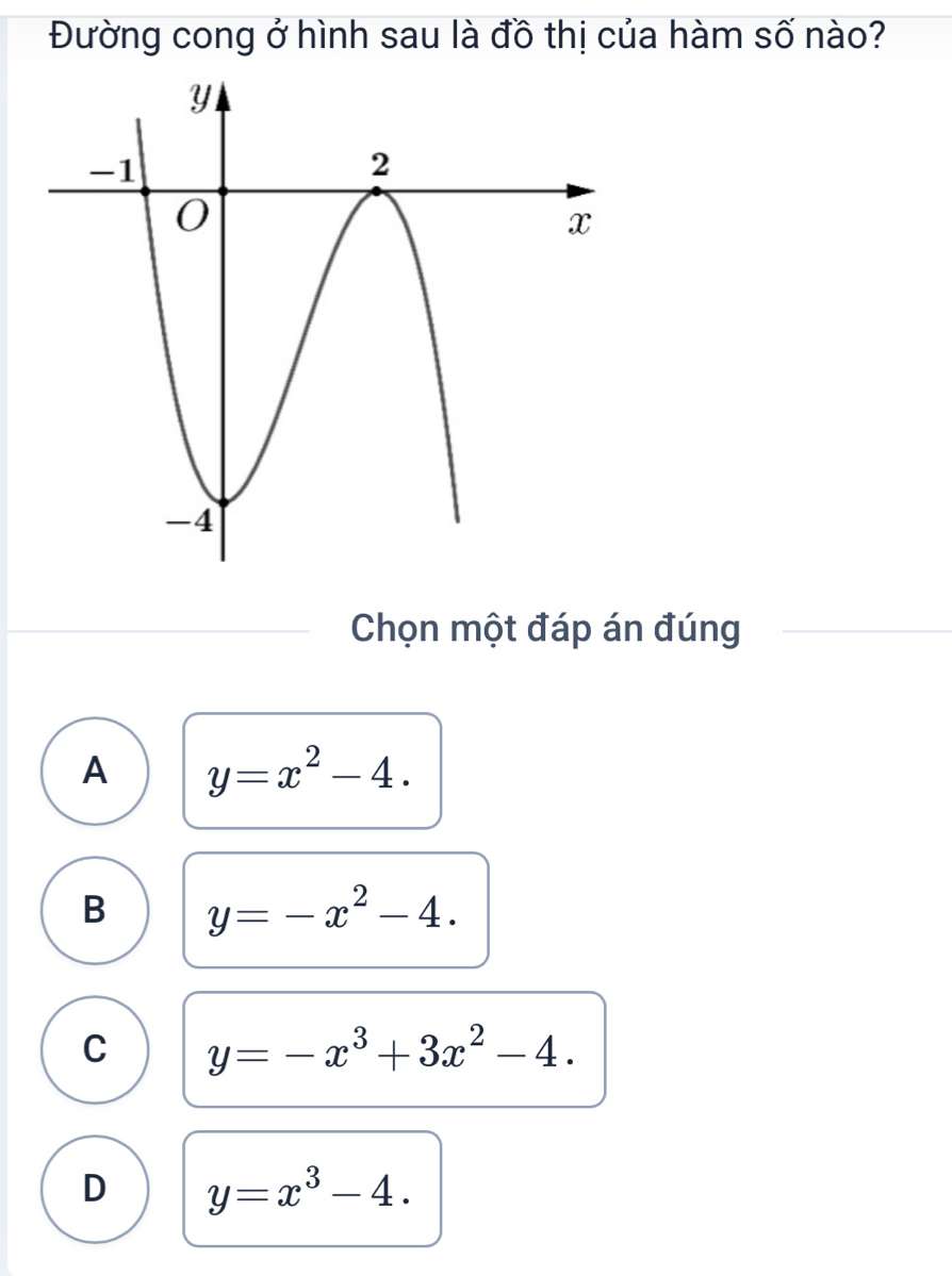 Đường cong ở hình sau là đồ thị của hàm số nào?
Chọn một đáp án đúng
A y=x^2-4.
B y=-x^2-4.
C y=-x^3+3x^2-4.
D y=x^3-4.