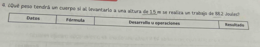 ¿Qué peso tendrá un cuerpo si al levantarlo a una altura de 1.5 m se realiza un trabajo de 88.2 Joules?
Datos Fórmula Desarrollo u operaciones Resultado