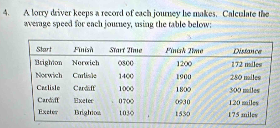 A lorry driver keeps a record of each journey he makes. Calculate the 
average speed for each journey, using the table below: